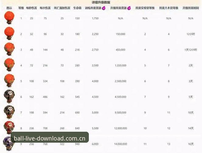 滚球体育v3.2数据升级最新动态：用户阿杰实测47.5MB安装包，堪称“能当瑞士军刀用”